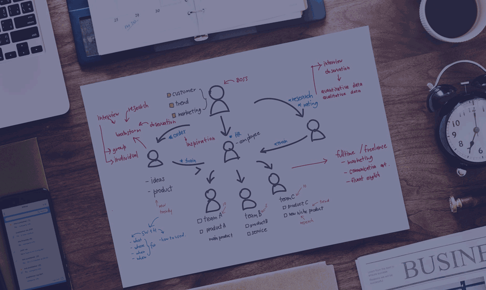 Comment fonctionne une association ?